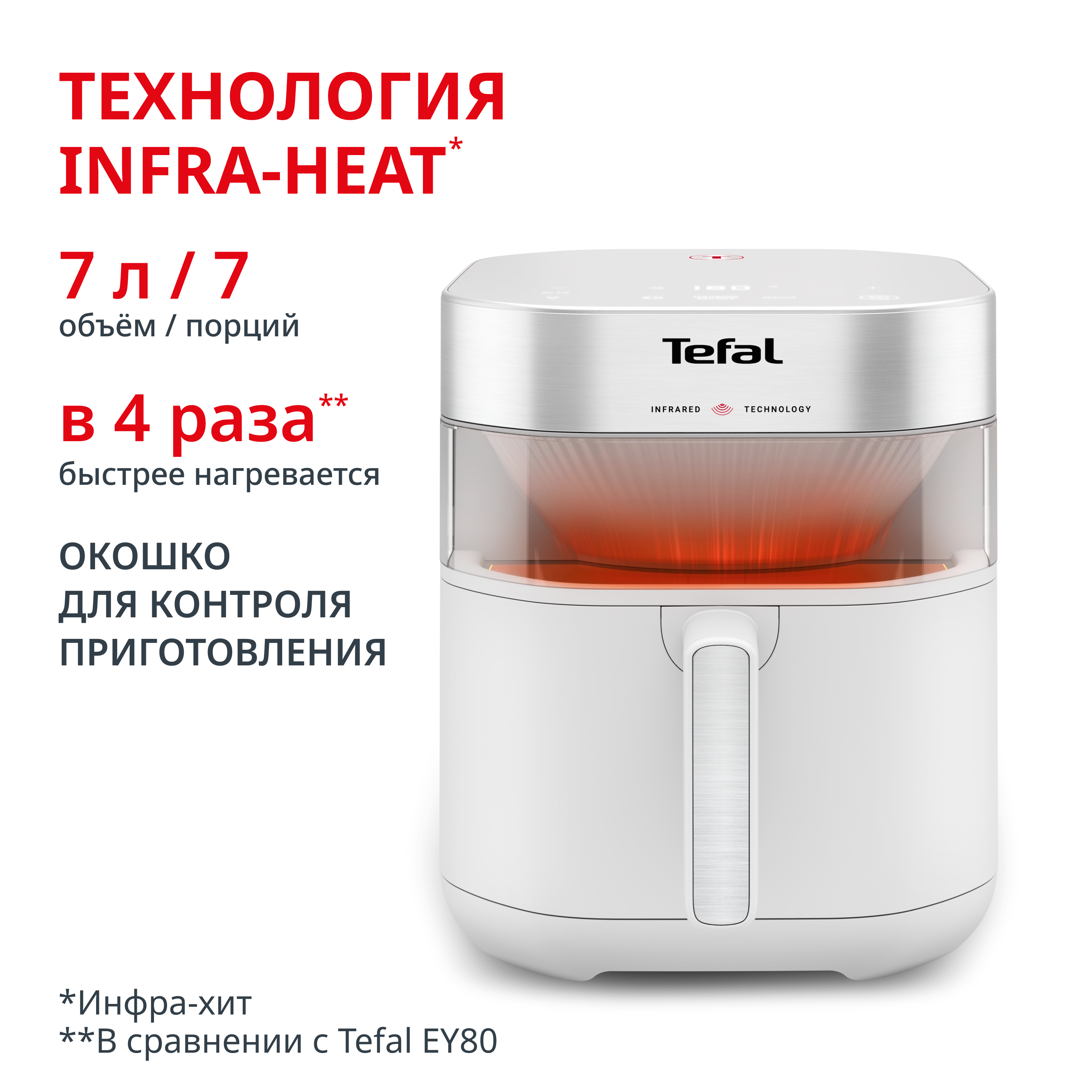 Easy Fry Infrared EY831GE0
