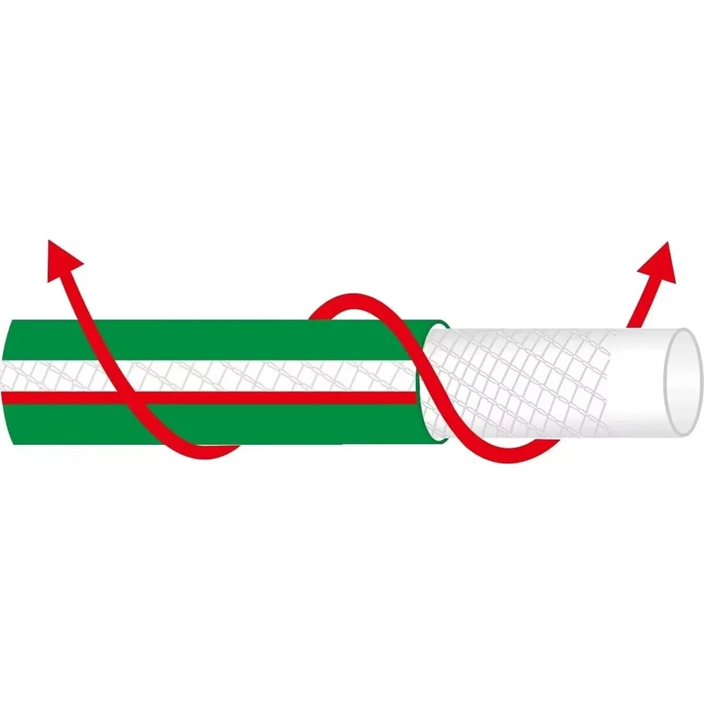 Шланг GLQ LUX Bar L 3/4" 50m