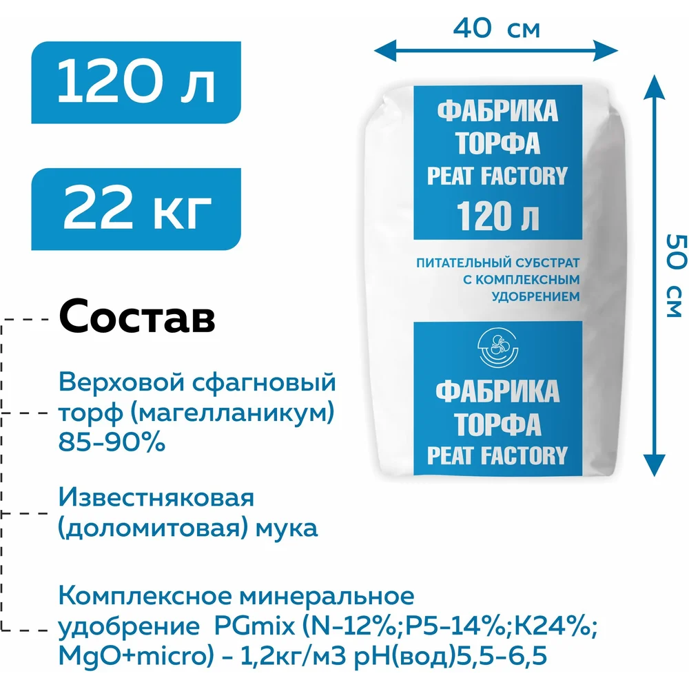 Торф Фабрика Торфа ФТ120С