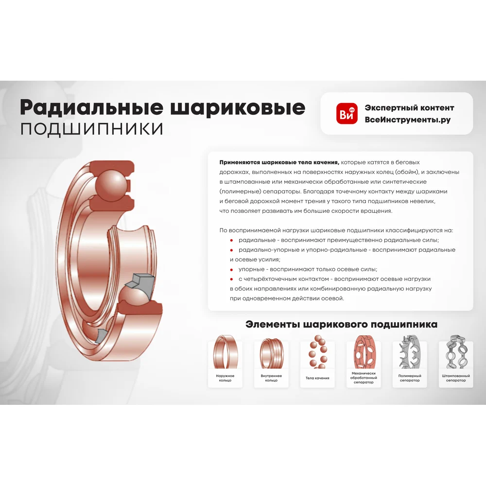 Подшипник NTN 32308 U NTN