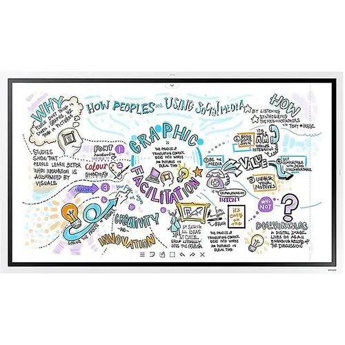 Панель Samsung Flip Chart WM55B Pro 55", белый [lh55wmbwbgcxci]