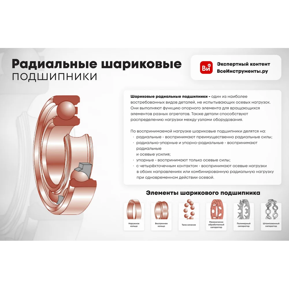 Подшипник NTN 4T-418/414 4547359670257