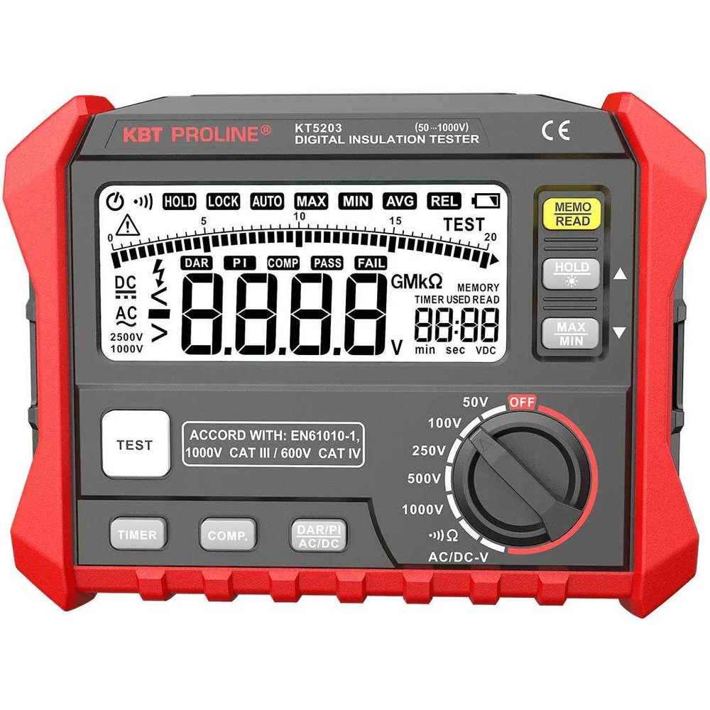 Цифровой мегаомметр КВТ KT 5203 серия PROLINE 89638