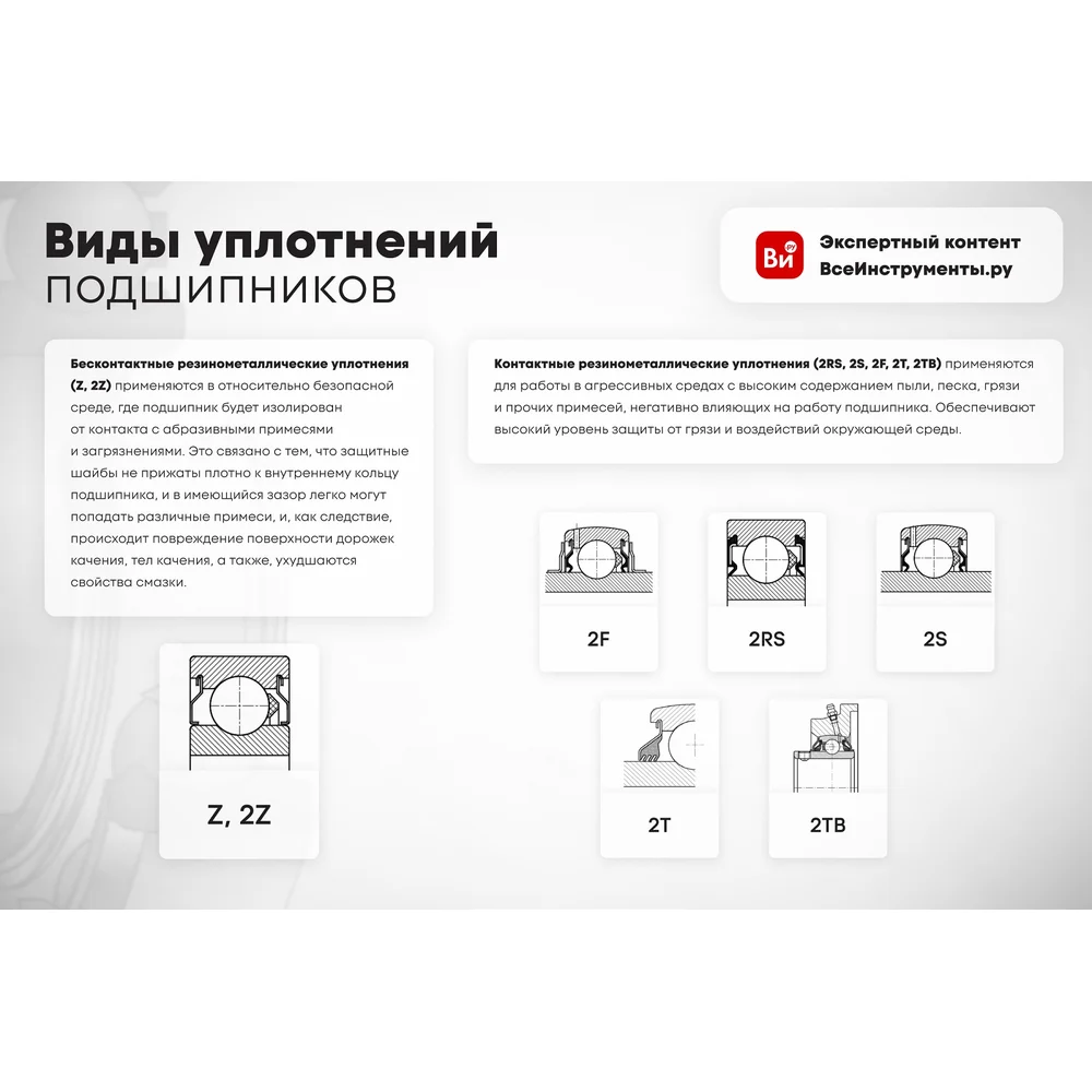 Опорный ролик DINROLL NATV6-2RS 2001000898121