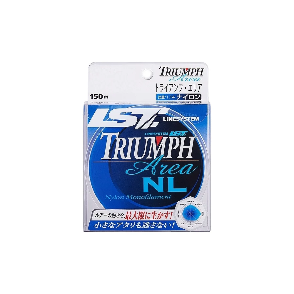 Леска Linesystem Triumph NL 00868