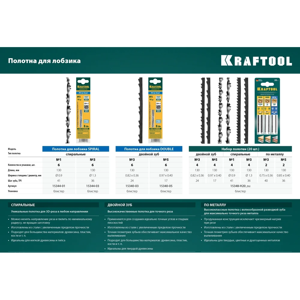 Полотна KRAFTOOL №5 15340-05