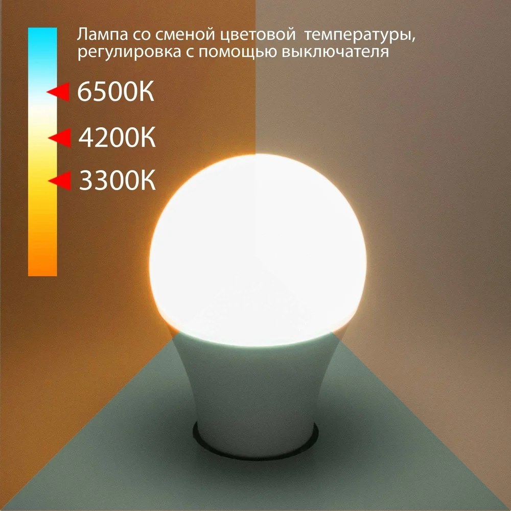 Светодиодная лампа Elektrostandard BLE2745 Classic a053389