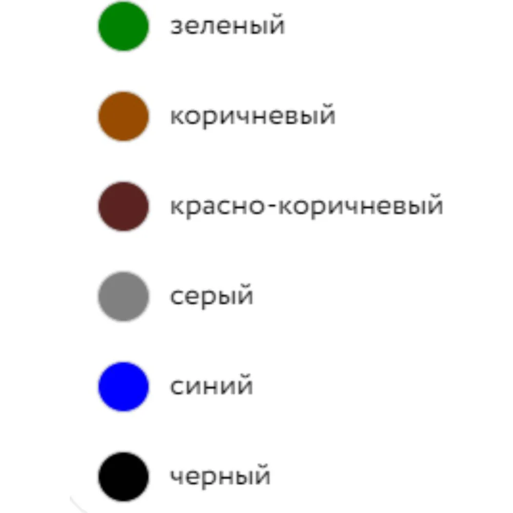Водно-дисперсионная краска ПРЕСТИЖ 263795
